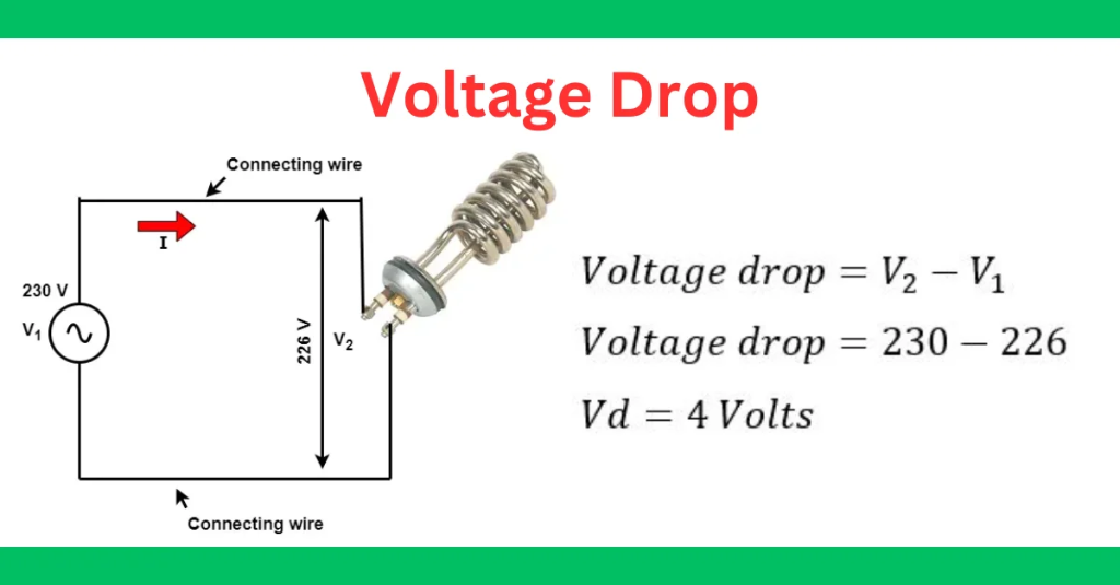 Circuit diagram showing voltage drop across a resistor heating element